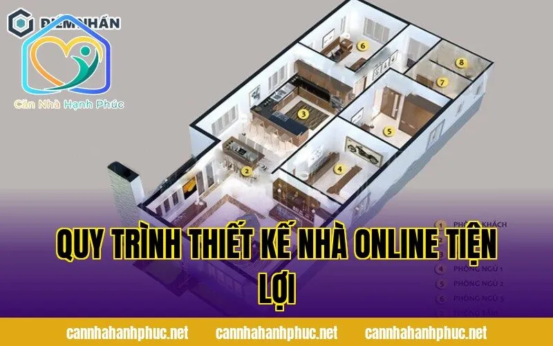 Quy trình thiết kế nhà online tiện lợi